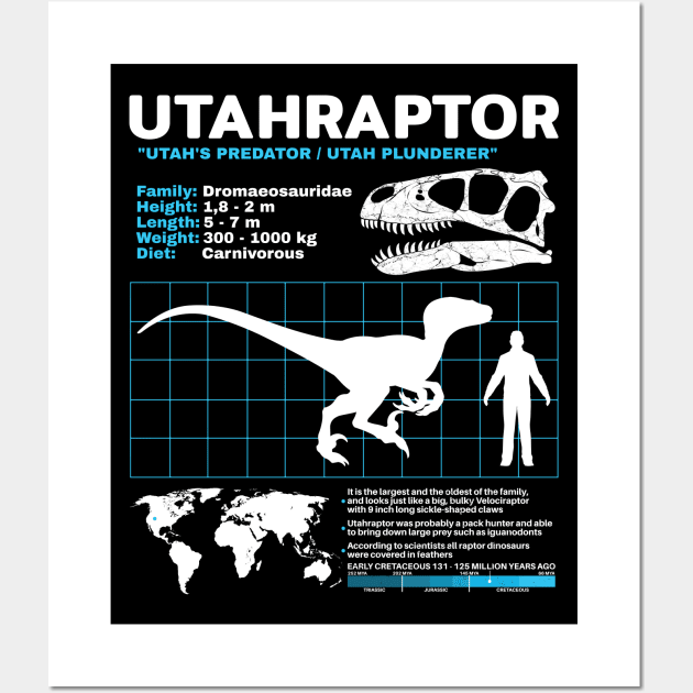 Utahraptor fact sheet Wall Art by NicGrayTees